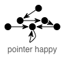 06pointers.png