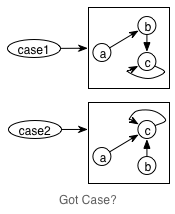 11cases.png